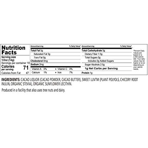 Keto Dark Baking Chocolate Chips - Sugar Free Stevia Sweetened,