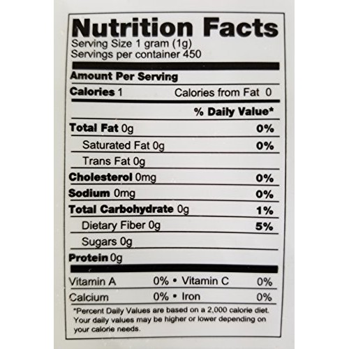 Luv Keto Sweetener Stevia Blend - 1:1 Sugar Free Substitute For