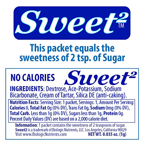 Sweet2 Is The Best Tasting Alternative Sugar Substitute You Will