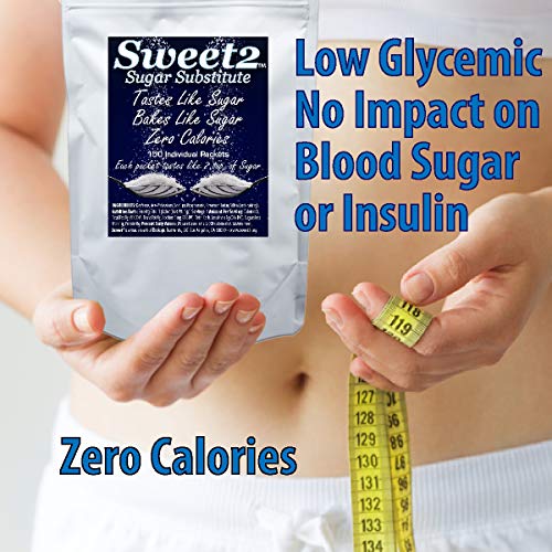 Sweet2 Is The Best Tasting Alternative Sugar Substitute You Will