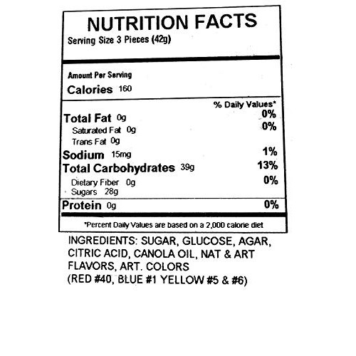 Sweetgourmet Sour Cherry Balls Candy | 2 Pounds