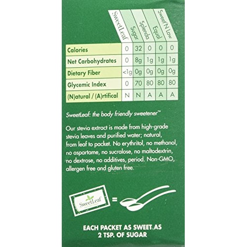 Sweetleaf Natural Stevia Sweetener, 70 Count