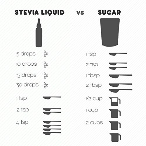 Sweetlybee Liquid Stevia Drops Natural Stevia Flavor 2 Fl Oz /6