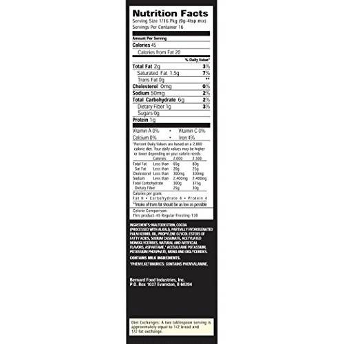 Sweet N Low Chocolate Frosting Mix