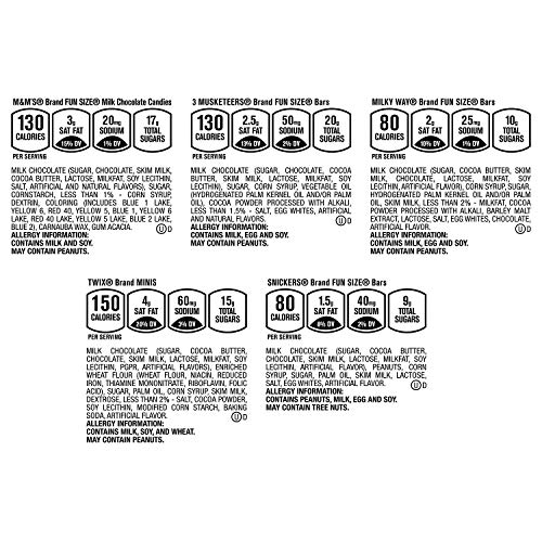 Snickers, M&Amp;Ms, Twix, 3 Musketeers &Amp; Milky Way Fun Size, Mars Ch