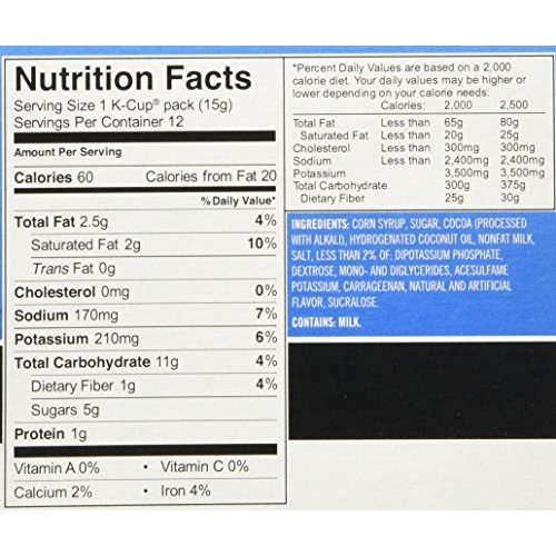 Green Mountain Coffee Choc Mlk Kcup Swiss Miss 6.3 Oz Pack Of 2