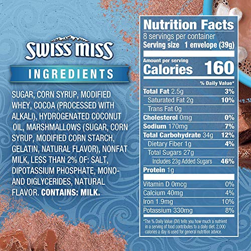 Swiss Miss Swiss Variety Hot Cocoa Mix, No Sugar Added, Milk Cho