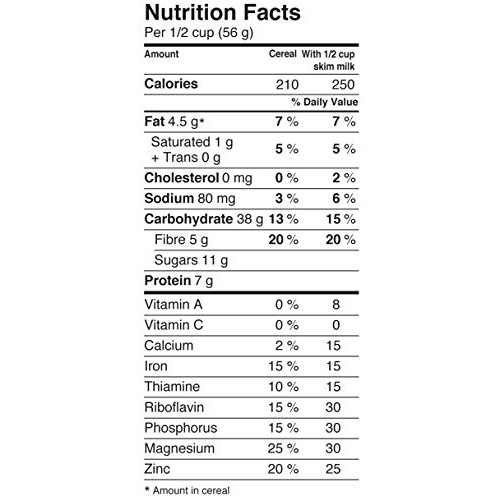 Swissli Muesli 35% Fruit &Amp; Nuts - 1Kg/35 Ounce Boxes - 2 Pack -