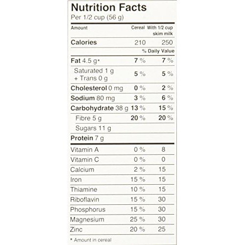 Swissli Muesli 35% Fruit &Amp; Nuts - 1Kg/35 Ounce Boxes - 2 Pack -