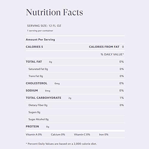 Sugar Free Lemonade Variety Pack By Swoon - 3 Flavors, Low Carb,
