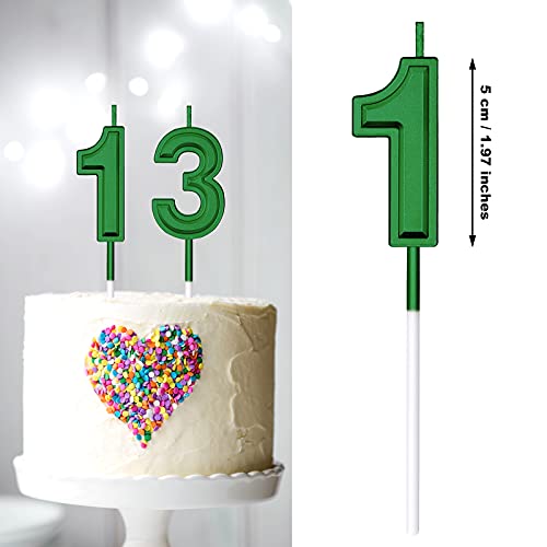 13Th Birthday Candles Cake Numeral Candles Happy Birthday Cake C