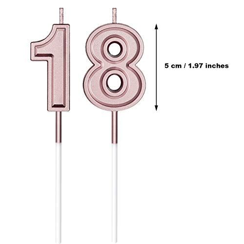 18Th Birthday Candles Cake Numeral Candles Happy Birthday Cake C