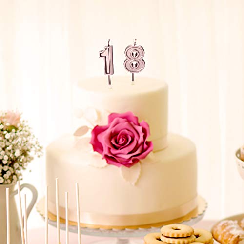 18Th Birthday Candles Cake Numeral Candles Happy Birthday Cake C