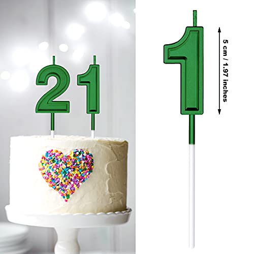 21St Birthday Candles Cake Numeral Candles Happy Birthday Cake C
