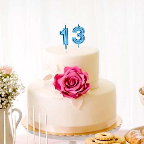 Syhood 13Th Birthday Candles Cake Numeral Candles Happy Birthday