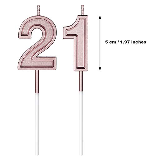 Syhood 21St Birthday Candles Cake Numeral Candles Happy Birthday