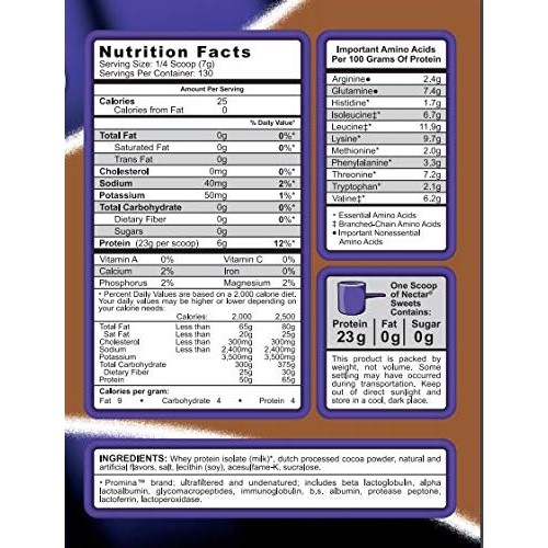 Syntrax Nectar Sweets, Chocolate Truffle, 2 Lb