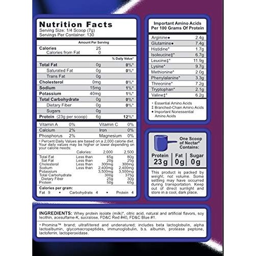 Syntrax Nectar Whey Protein Isolate, Wild Grape, 2 Pound