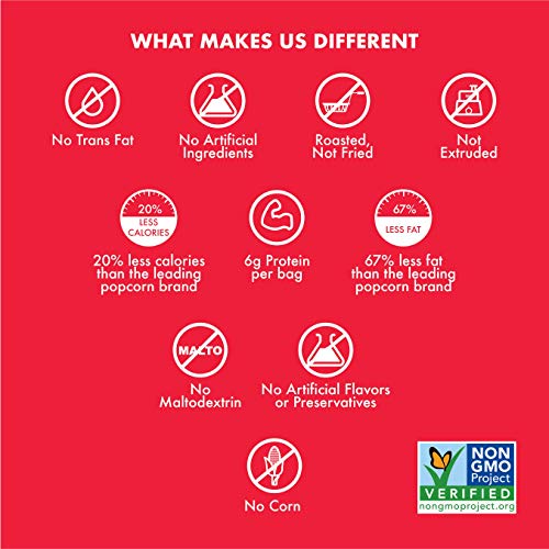 Taali Variety Pack Water Lily Pops 4-Pack - Four Delicious Fla