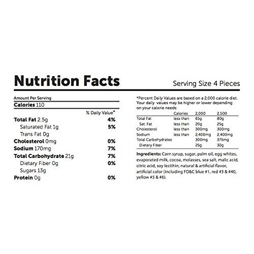 San Francisco Salt Water Taffy