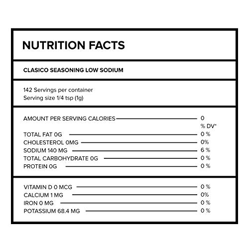 Tajín Clásico Chile Low Sodium Lime Seasoning 5 Oz