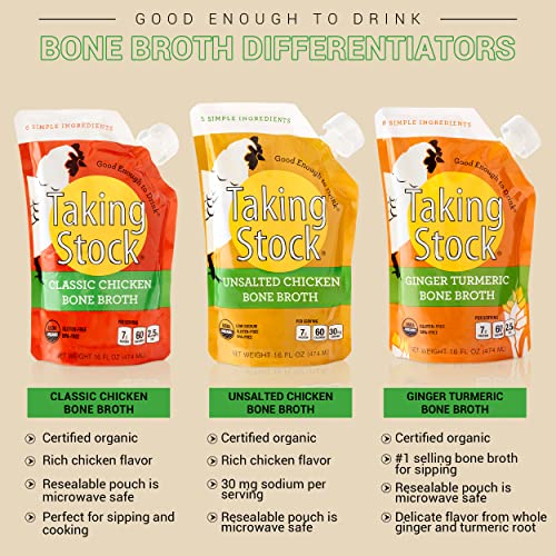 Taking Stock Unsalted Chicken Bone Broth | Organic, Bpa Free, G