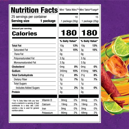 Barcel Mini Takis - Crunchy Rolled Tortilla Chips – Nitro And Fu
