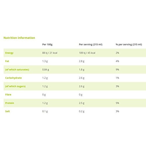 Tassimo Costa Cappuccino 16 Discs, 8 Servings Pack Of 5, Total