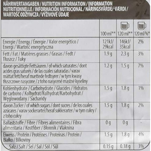 Tassimo Milk Creamer, Pack Of 2, 2 X 16 T-Discs 32 T-Disc