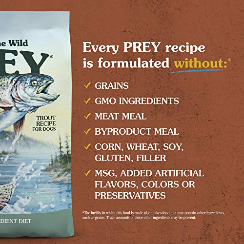 Taste Of The Wild Prey Real Meat High Protein Limited Ingredient