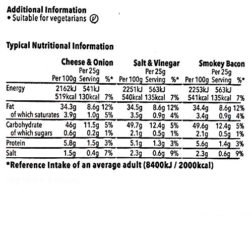 Tayto Variety Pack 10X Cheese &Amp; Onion 10X Salt &Amp; Vinegar 10X Smo