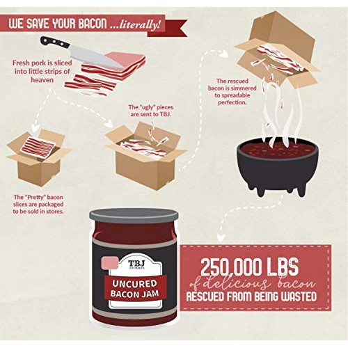Tbj Gourmet Black Peppercorn Bacon Jam - Original Recipe Bacon S