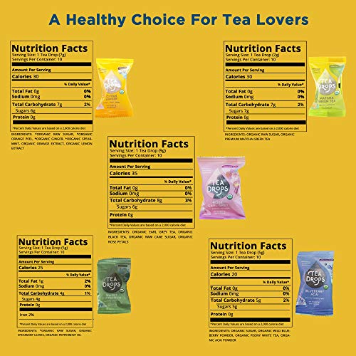 Sweetened Loose Leaf Tea Drops Standard Sampler