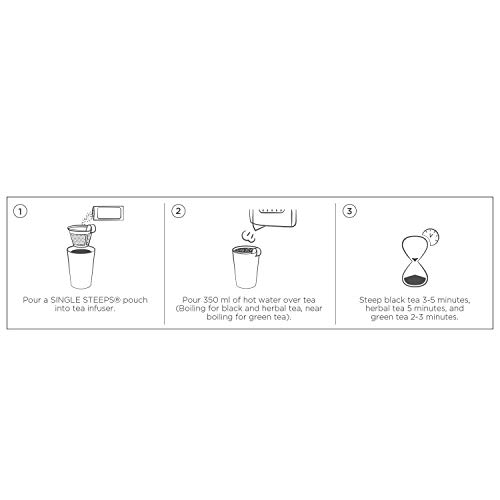 Kati Cup And Tea Set, Single Steeps Loose Leaf Tea Sampler And K