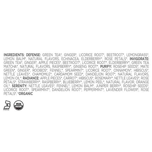 Tea Forte Wellbeing Organic Wellness Teas, Petite Presentation B