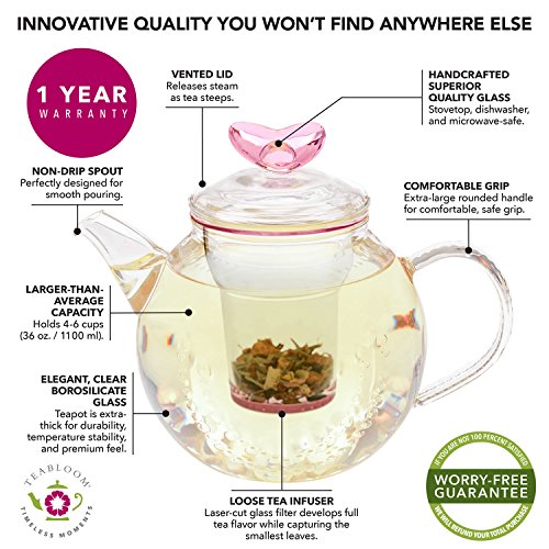 Teabloom Flowering Tea &Amp; Teapot Gift Set - 36 Oz Glass Teapot, H