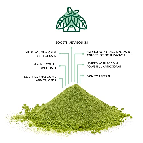 Instant Green Tea Powder 4 Ounce Bulk Pack for 113 servings, N...
