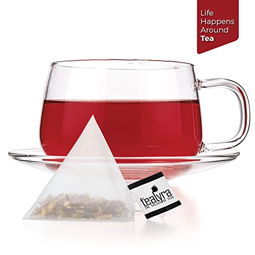 Tealyra - Flat Belly Detox - 25 Bags - Fennel - Peppermint - Hib