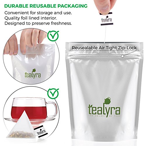 Tealyra - Flat Belly Detox - 25 Bags - Fennel - Peppermint - Hib
