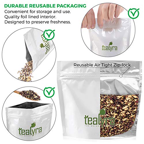 Tealyra - Flat Belly Detox - Fennel - Peppermint - Hibiscus - We