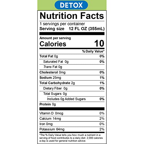 TEAONIC Fresh Pop Detox Soda With Dandelion Leaf, Lemon, Ginger ...