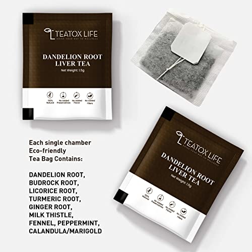Dandelion Root Tea for Liver Cleanse 50 Tea Bags with Milk Thi...