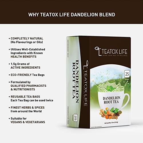 Dandelion Root Tea for Liver Cleanse 50 Tea Bags with Milk Thi...