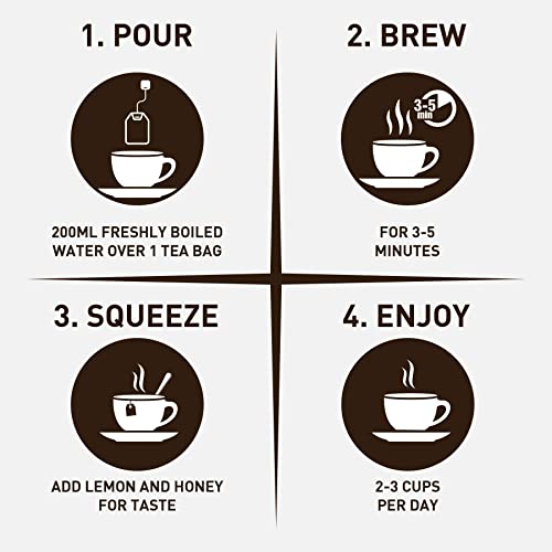 Dandelion Root Tea for Liver Cleanse 50 Tea Bags with Milk Thi...