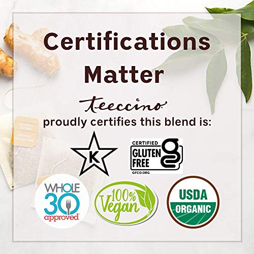 Teeccino Coffee Alternative – Dandelion Coconut – Detox Deliciou