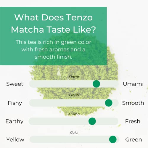 Tenzo Matcha Green Tea Powder | USDA Organic Ceremonial Grade – ...