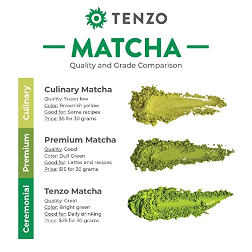 Tenzo Single Serve Matcha Green Tea Powder - Matcha Powder Singl...