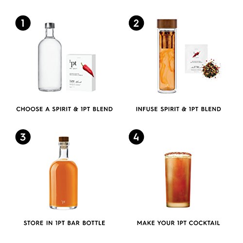 Teroforma 1Pt Chili Infusion Blend For Alcohol &Amp; Spirits – Flavo