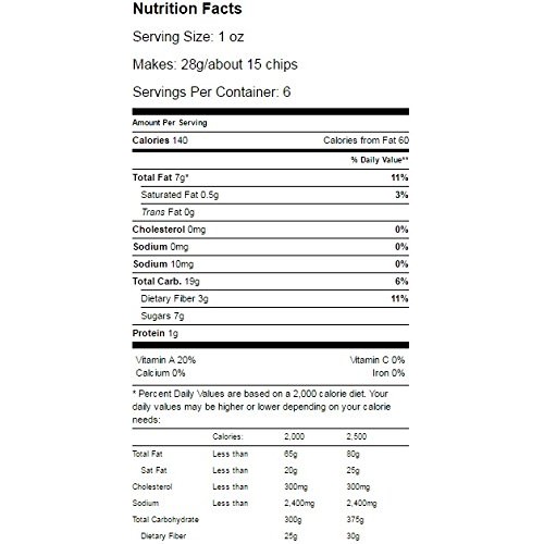 Sweets &Amp; Apples Chips With Cinnamon 5.50 Ounces Case Of 12