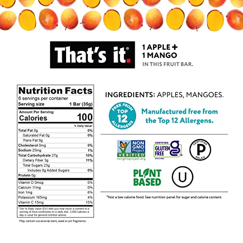 Thats it. Fruit Bars Variety Pack Mango + Cherry 100% Natural...